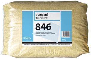 Eurocol Kwartszand 846, Doe-het-zelf en Verbouw, Nieuw