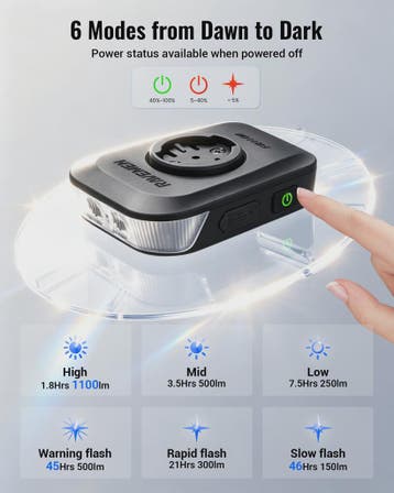 RAVEMEN FR1100 SE Fietslamp - 1100 Lumen, USB-C, GPS Compati, Verzenden, Nieuw