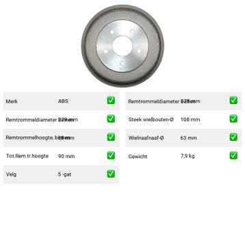 Remtrommel Achteras Ford Transit – AutopartsOnline.nl, Auto-onderdelen, Verzenden, Nieuw, Ford