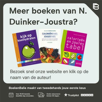 Kijk op joules en calorieën - N. Duinker-Joustra, Verzenden, Zo goed als nieuw, N. Duinker-Joustra