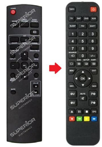 Philips BDL4251V / BDL4225E afstandsbediening, Audio, Tv en Foto, Afstandsbedieningen, Verzenden, Nieuw