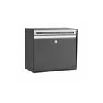 Systeembrievenbus Allux SC200 voor/voor, Verzenden, Nieuw