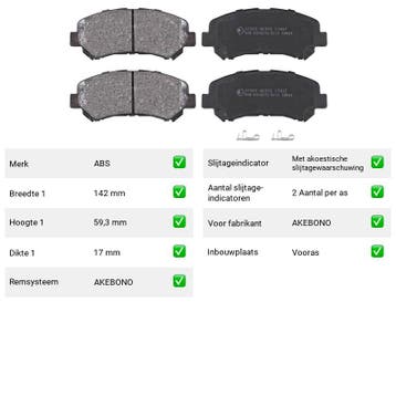 Remblokken Vooras Nissan Rogue 2.5 AWD - ABS 37625, Verzenden, Nieuw, Nissan