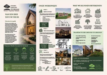 Architect nodig voor verbouwing, nieuwbouw of verduurzaming?, Vergunningen