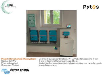 Energieopslag, Thuisbatterij, Nieuw, Compleet systeem