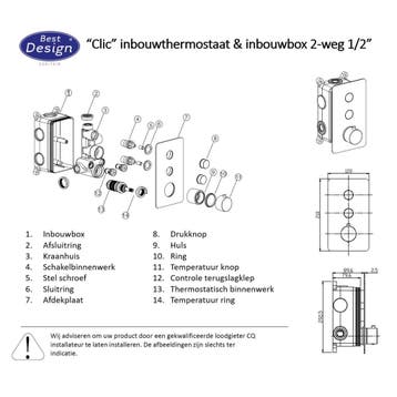 Regendoucheset Best Design One Pack Inbouw Thermostaat Dijon, Ophalen of Verzenden, Nieuw