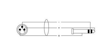 Cordial CML 8 Multicore Kabel 3 meter, Verzenden, Nieuw