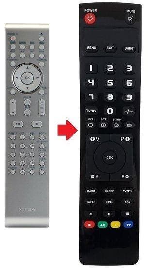 Philips 994000004877 afstandsbediening, Verzenden, Nieuw
