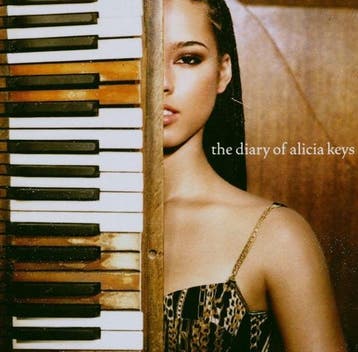 Alicia Keys – The Diary Of Alicia Keys CD, Cd's en Dvd's, Verzenden, Nieuw in verpakking, Soul