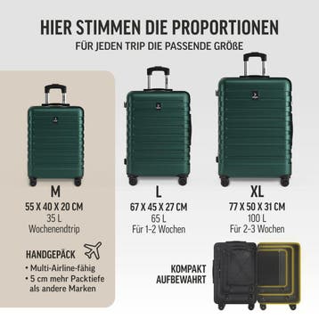 Hardshellkoffer New York 3-delige set groen 360°-wielen ABS, Sieraden, Tassen en Uiterlijk, Koffers, Verzenden, Nieuw