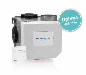 Itho CVE S HE optima pakket+ RV Sensor+CO2 sensor+ stekker, Ophalen of Verzenden, Nieuw, Ventilator en Afzuiger