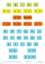 Taal in Blokjes Basiskaart 3 en 4 (A4 formaat), Boeken, Verzenden, Nieuw
