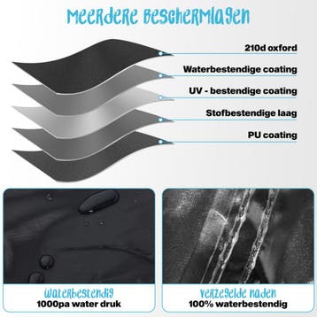 VINZ Waterdichte Motorhoes / Scooterhoes / Afdekhoes, Verzenden, Nieuw