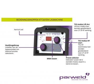 Parweld XTT 207DC PULS TIG LASAPPARAAT INVERTER, Nieuw