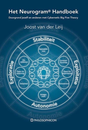 Het Neurogram Handboek - Joost van der Leij 9789460510946, Verzenden, Gelezen, Joost van der Leij