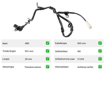 ABS-sensor Achteras rechts MG ZS 180 (2001-2005), Verzenden, Nieuw, MG