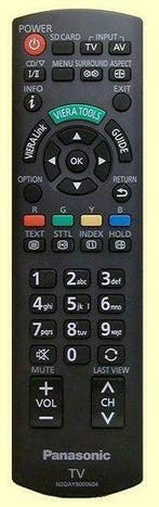 Panasonic EUR7651010 afstandsbediening, Verzenden, Nieuw