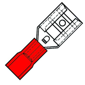 Nylon Geïsoleerde Vrouwelijke Lepel Terminal 2.8mm Rood -, Verzenden, Nieuw, Overige typen