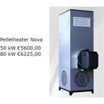 Verwarm grote ruimtes met pellet luchtverwarming heater, Nieuw, Ophalen of Verzenden, Pelletkachel, Vrijstaand