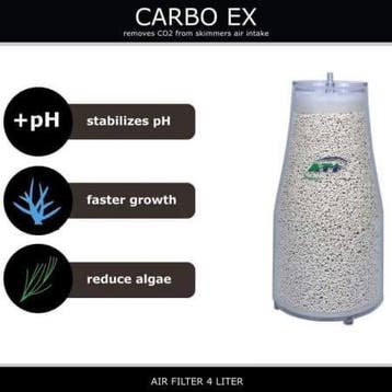 ATI Carbo-Ex 4 liter (3250gr), Dieren en Toebehoren, Ophalen of Verzenden, Nieuw