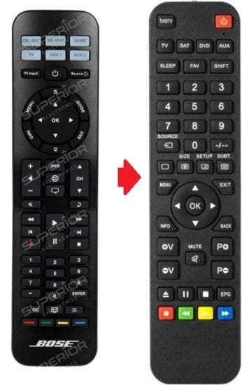 Bose Solo 5 / Solo 10 / Solo 15 afstandsbediening, Verzenden, Nieuw