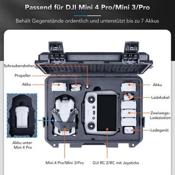 Lykus Titan MM410 waterdichte tas/koffer/hoes voor DJI Mini, Verzenden, Zo goed als nieuw