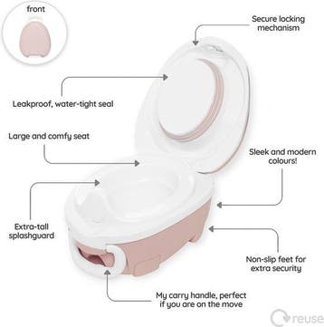 My Carry Potty - Blush Roze, Verzenden, Nieuw