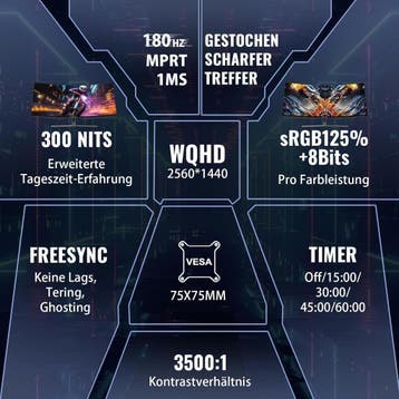 Gaming Monitor - Beeldscherm computer - 32 inch - Curved - 1, Verzenden, Zo goed als nieuw