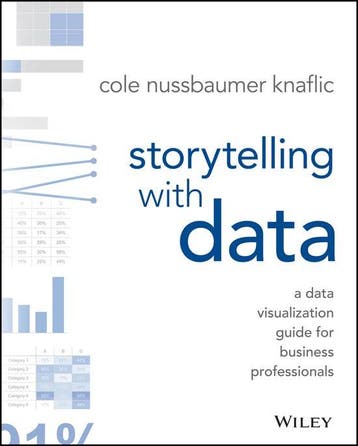 Boek Storytelling With Data 9781119002253, Verzenden, Zo goed als nieuw
