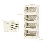 LIVSK Rolkoffer voor de Was - Multifunctioneel met 2 Open Pl, Verzenden, Nieuw