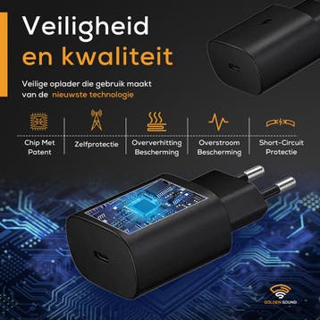 Golden Sound 30W snellader - USB C Snellader - 2 meter, Ophalen of Verzenden, Nieuw