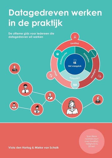 9789464815047 Datagedreven werken in de praktijk, Verzenden, Zo goed als nieuw, Viola Den Hartog