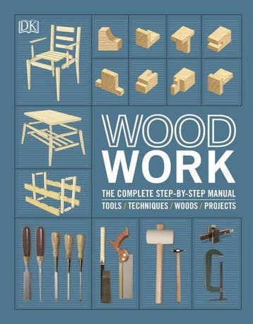 Woodwork - Colin Eden-Eadon 9780241412428, Verzenden, Zo goed als nieuw, Colin Eden-Eadon