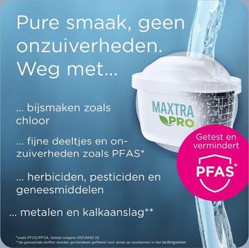 2dekans | BRITA Waterfilterkan Marella Cool - 2,4L - Blauw -, Witgoed en Apparatuur, Ophalen of Verzenden, Zo goed als nieuw
