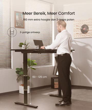 Zit sta bureau - Elektrisch - Verstelbaar - Bureauframe - Wi, Verzenden, Zo goed als nieuw
