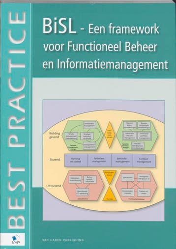 BiSL / Best practice - R. Donatz 9789077212400, Boeken, Verzenden, Gelezen, R. Donatz