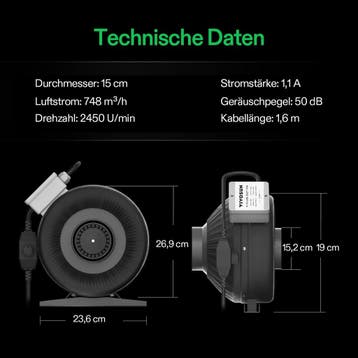 Buisventilator - Kanaalventilator - Inline Ventilator - Rege, Witgoed en Apparatuur, Ventilatoren, Verzenden, Zo goed als nieuw