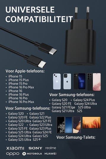 USB-C Oplader – 45W Snellader + 2x USB-C Kabel 3M –, Ophalen of Verzenden, Nieuw