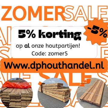 Goedkoop| Gevelbekleding | Thermo | Houten Planken | ACTIE, Minder dan 25 mm, Nieuw, Ophalen of Verzenden, Plank