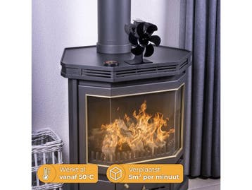 Nuvance GR-3701 - Kachelventilator - Thermometer - Zwart, Verzenden, Nieuw