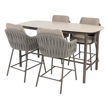 De Smid Lifestyle  Taste 4SO Cannes high dining + Manolo, Nieuw