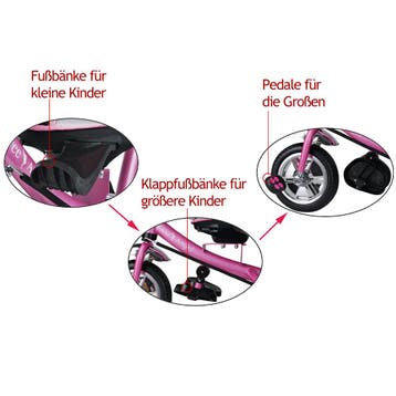 Kinderdriewieler Roze incl Dak (Kinderfietsen, Speelgoed), Verzenden, Nieuw