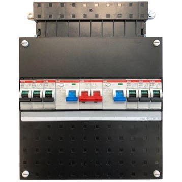 ABB groepenkast 6 groepen, 2 aardlekschakelaars 2-p, 1, Ophalen of Verzenden, Nieuw