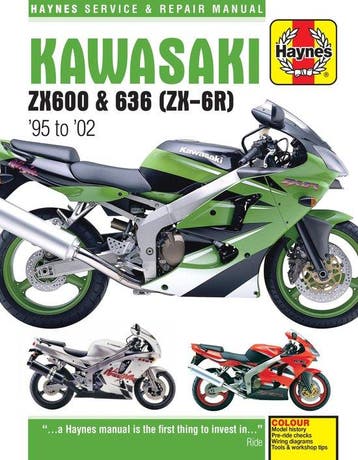 9781785210006 Haynes Kawasaki ZX600  636 - ZX-6R 95 to ..., Verzenden, Nieuw, Haynes Publishing