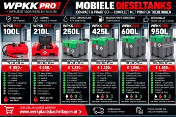 Mobiele Dieseltank met Pomp 100L 210L 250L 425L 600L 950L, Verzenden