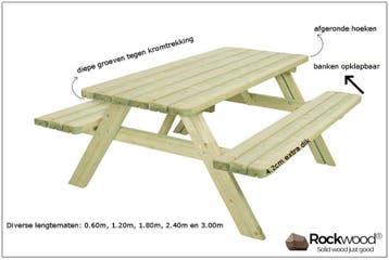 Rockwood® Picknicktafel Massief Grenen Luxe Superieur 1.20m, Ophalen of Verzenden, Nieuw, Rechthoekig, Hout