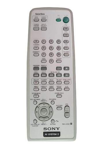 Afstandsbediening Sony rm-u500, Ophalen of Verzenden, Nieuw, Origineel