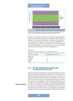 Heron reeks   Klinische chemie en hematologie  9789491764103, Boeken, Verzenden, Zo goed als nieuw