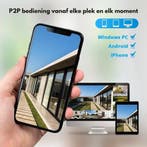 CCTV Bewakingscamera Beveiligingscamera Scherm, Ophalen of Verzenden, Nieuw