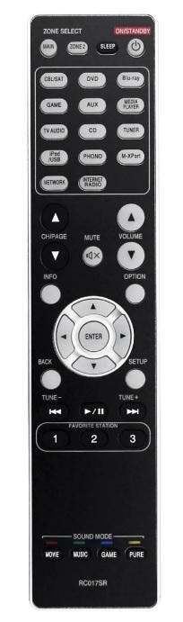 Afstandsbediening Marantz rc017sr sr5007 nr1603, Ophalen of Verzenden, Nieuw, Origineel